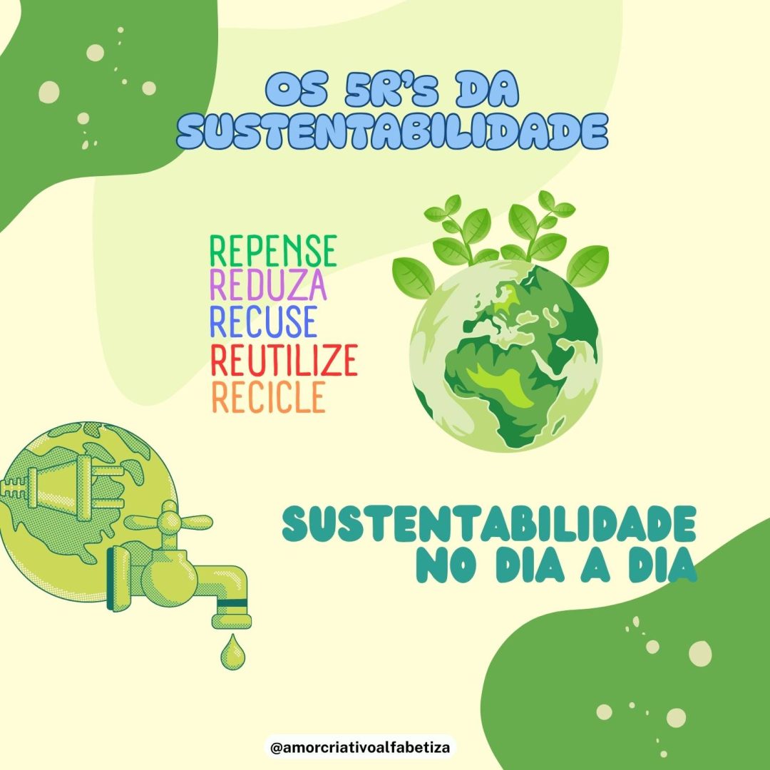 Meio Ambiente 5 R’s : Kit Completo de Atividades Sustentáveis do 1º ao 5º ano