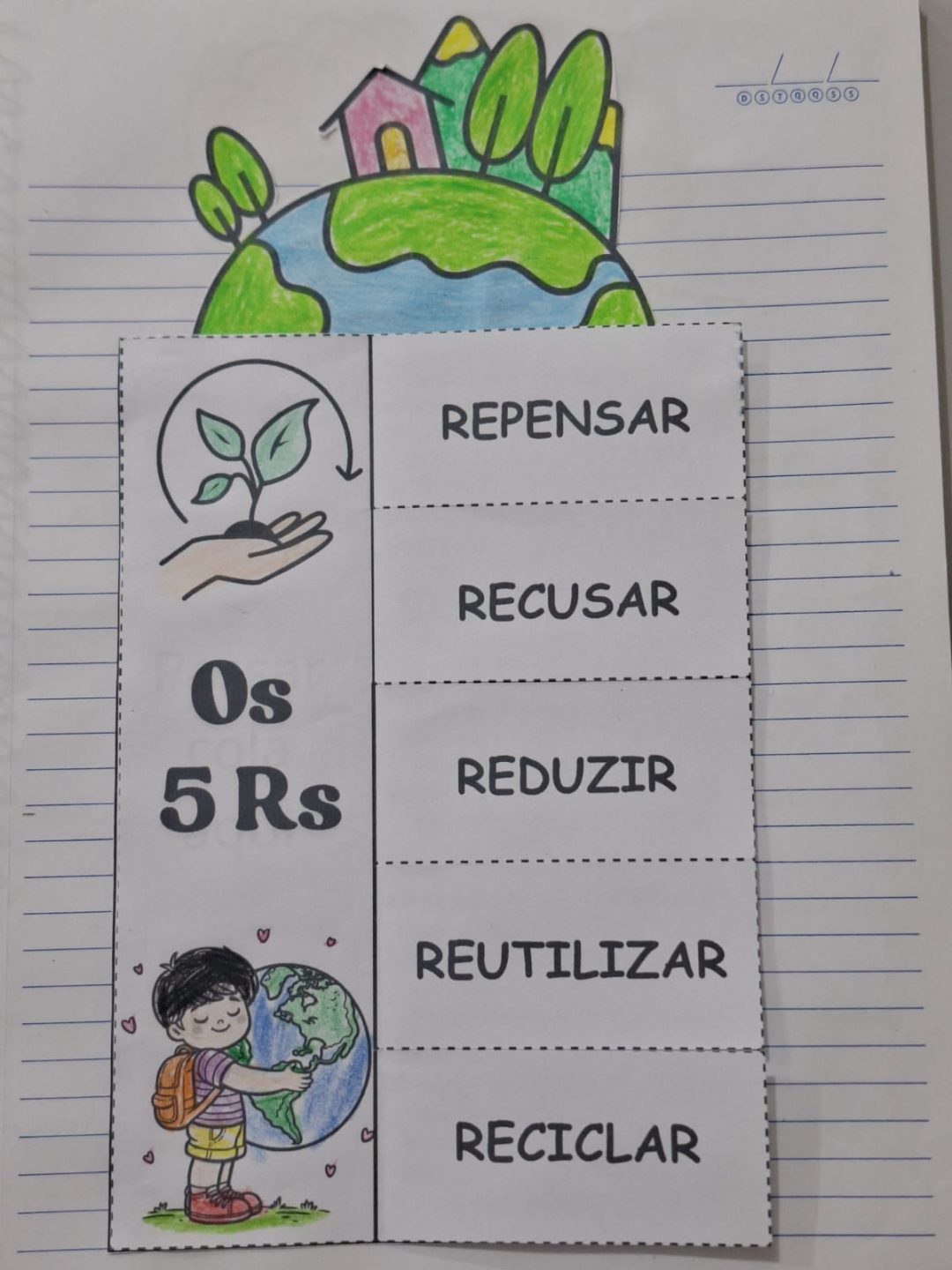 Meio Ambiente 5 R’s: Kit Completo de Atividades Sustentáveis