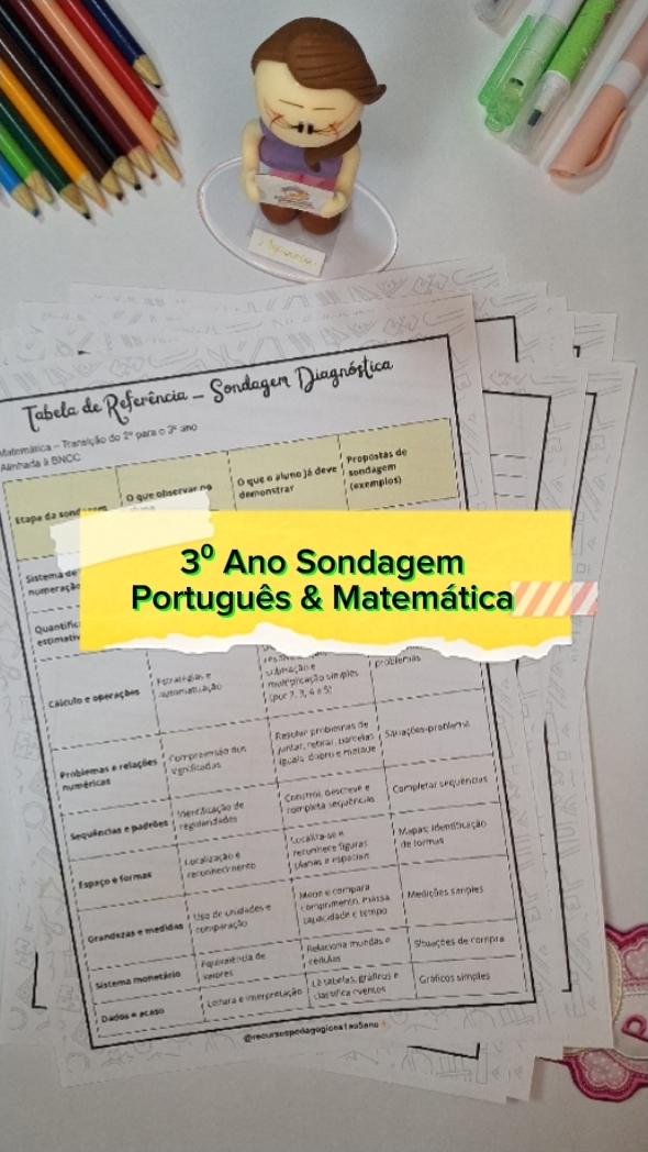 📦 Combo Avaliação Diagnóstica - Português+ Matemática – 3º Ano