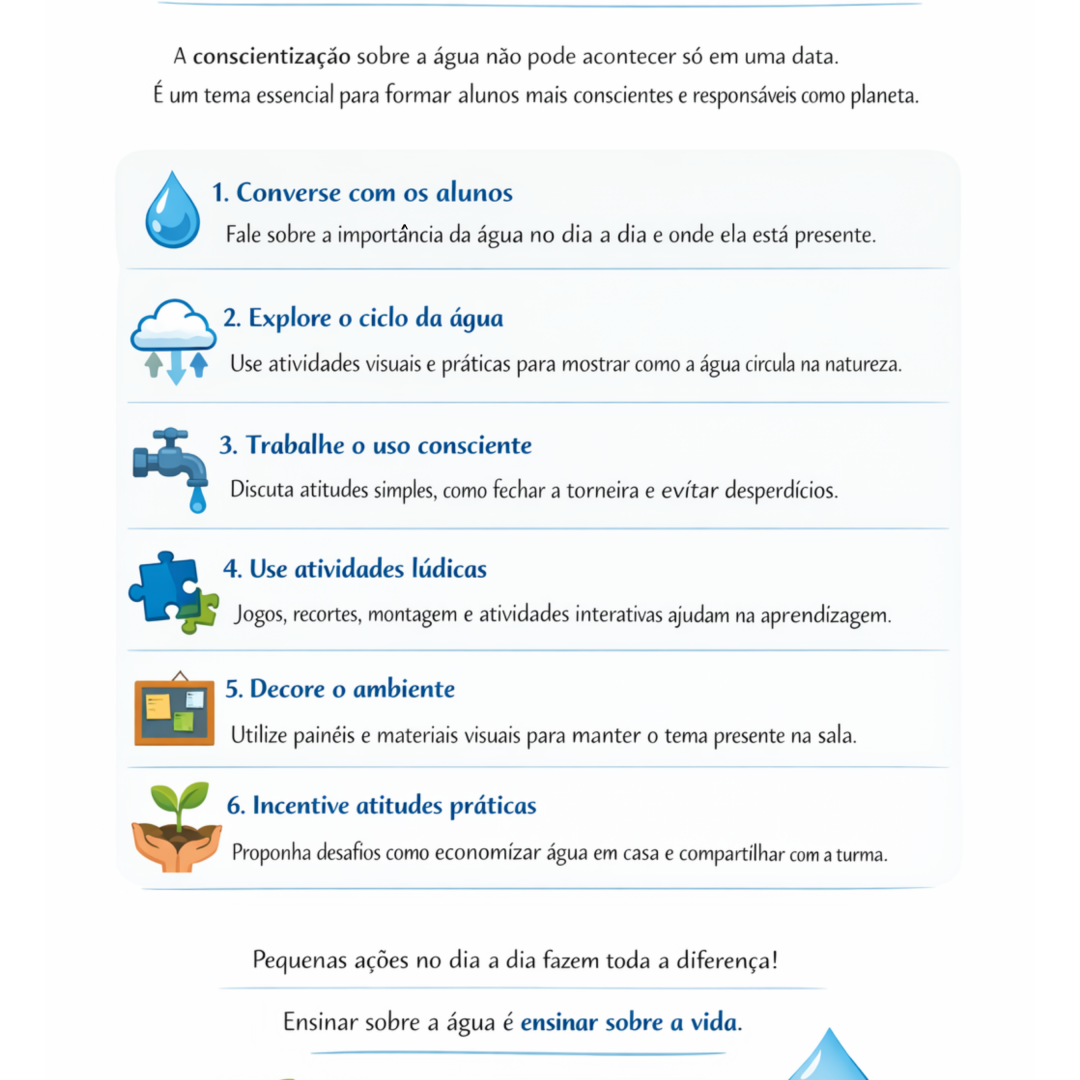 🎁 Dicas sobre o Dia da Água! 💧Grátis